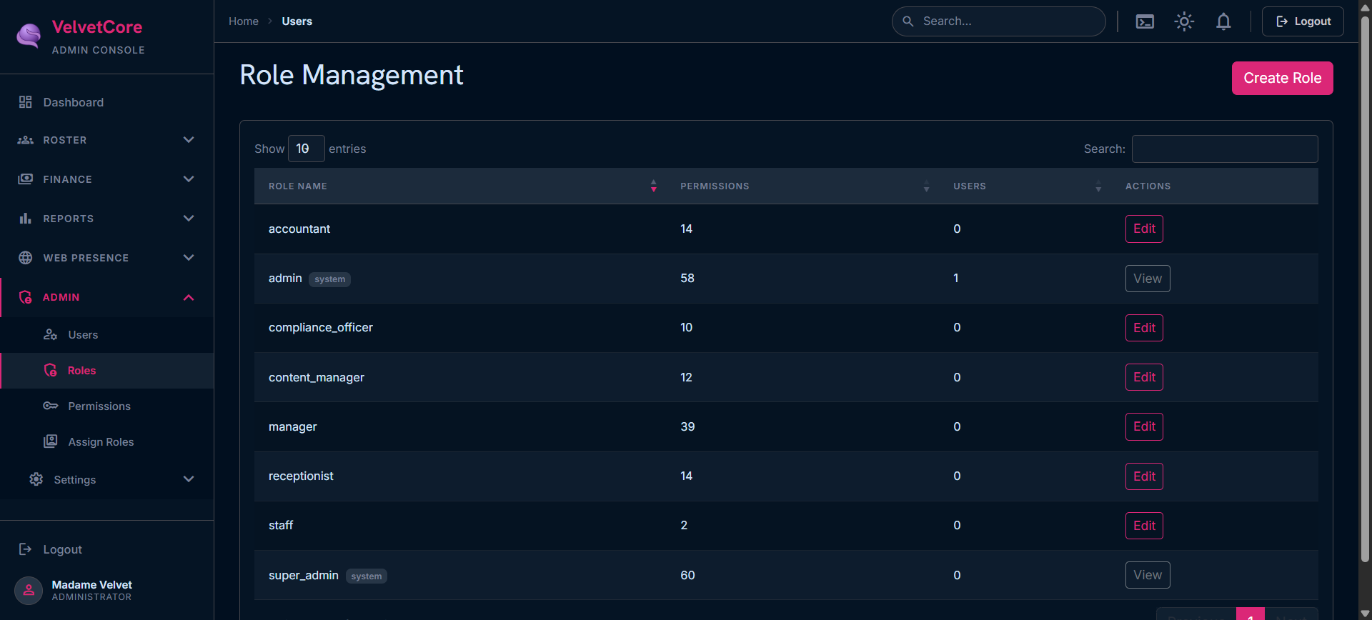Role management interface showing permission assignments across user roles